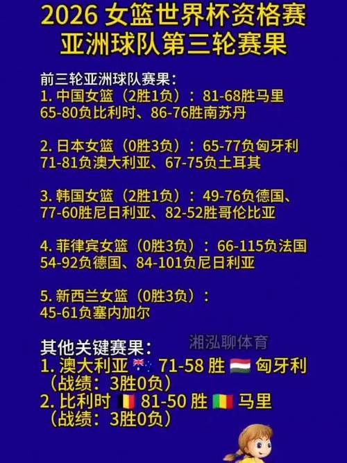世界杯最新赛果揭晓,哪支球队爆冷出局?