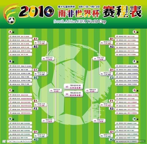 2010年世界杯赛程是如何安排的？