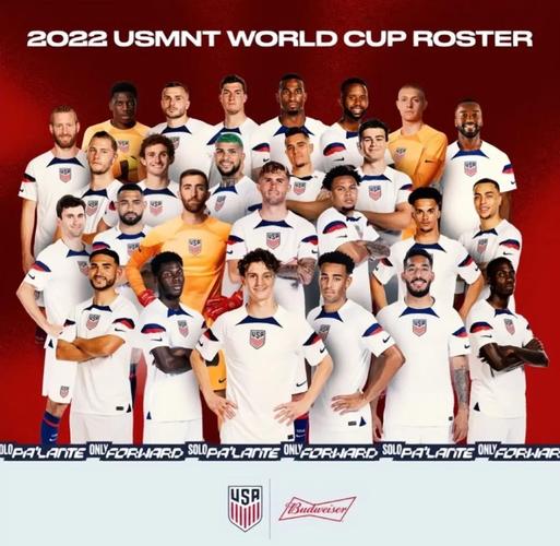 2019男篮世界杯美国队大名单都有谁?