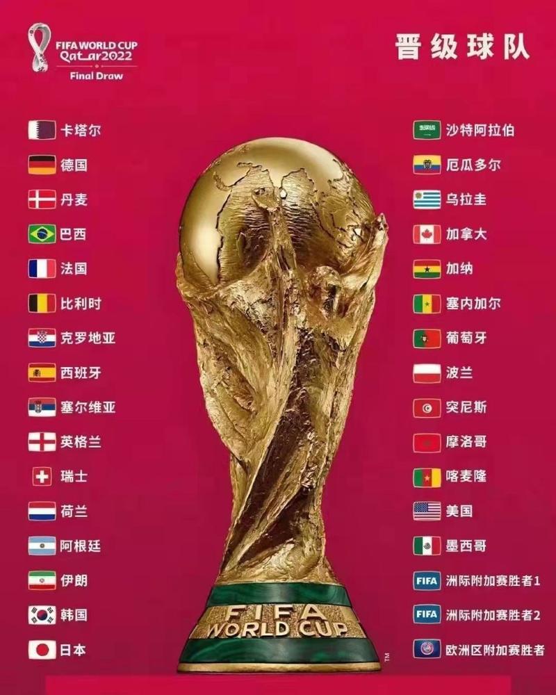 2022世界杯为什么在11月举行?