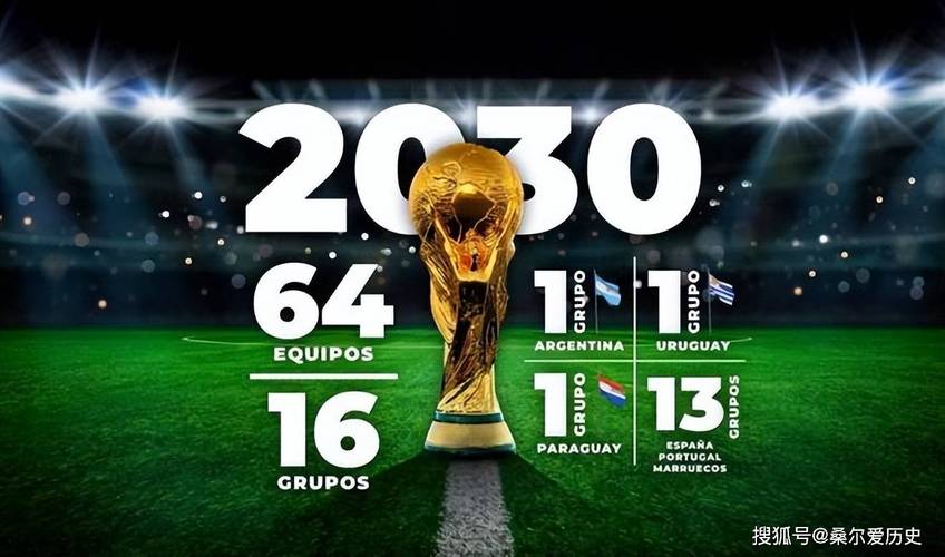 2030年世界杯将在哪些国家举办?