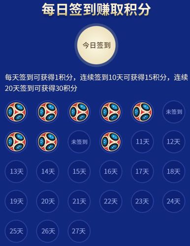 世界杯竞猜网址有哪些?安全可靠吗?