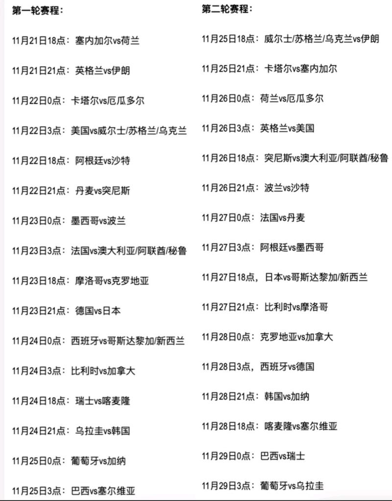 2022世界杯是几月份开赛?
