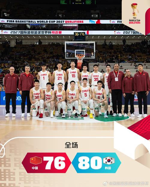 FIBA世界杯预选赛赛程如何安排？
