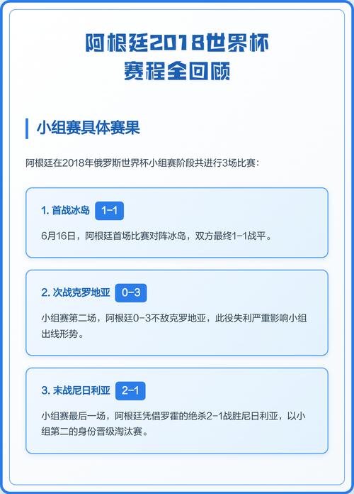 2018年世界杯赛程是什么?完整比赛时间表一览