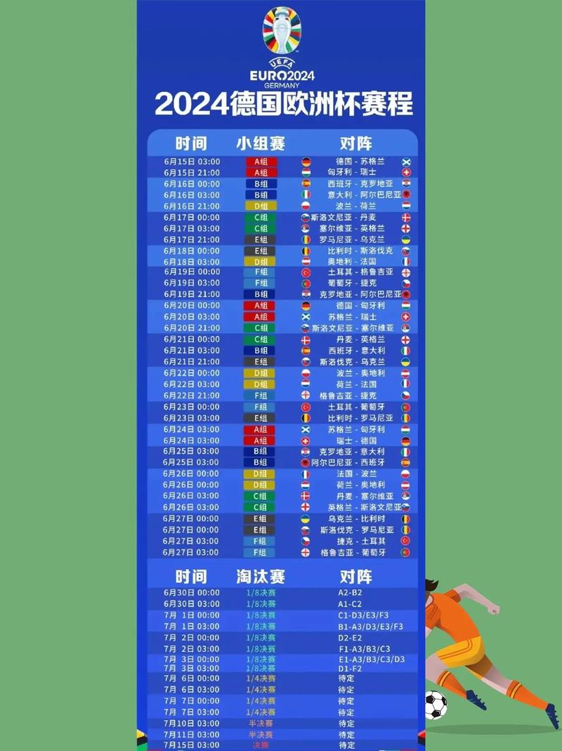 世界杯直播在哪里看?