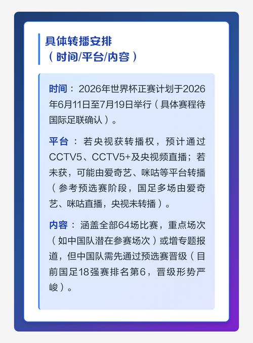 世界杯转播权花落谁家?