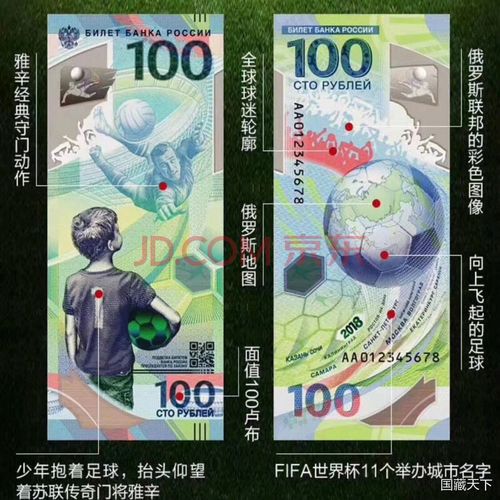 2018年俄罗斯世界杯纪念钞现在值多少钱?