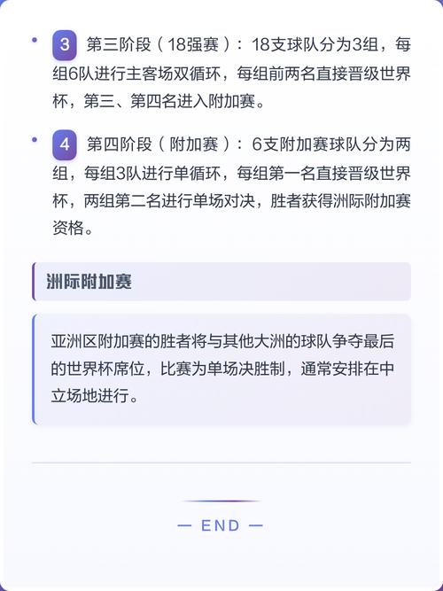 2026世界杯亚洲区8.5个名额,国足能抢到几个?