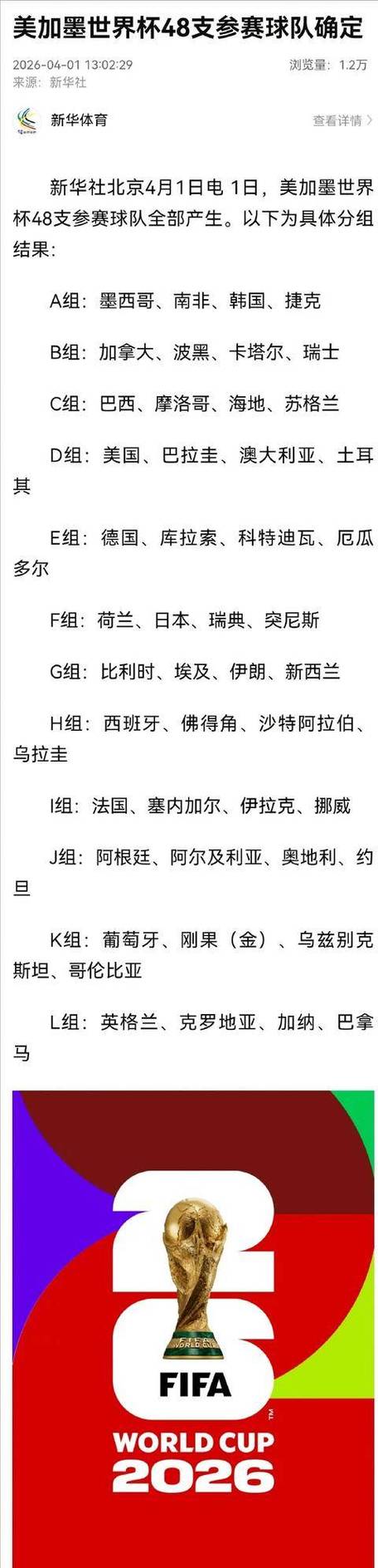 世界杯有多少支球队参赛?