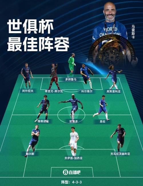 世界杯最佳阵容里谁落选最可惜?
