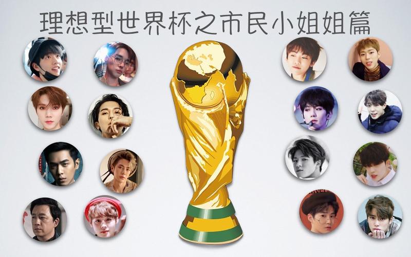 理想型世界杯是什么？如何玩转热门CP对决？