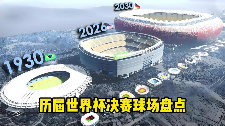 2022世界杯在哪里举行?东道主是哪个国家?