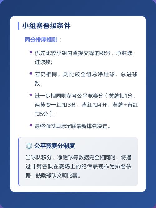 世界杯晋级规则是什么?一文看懂赛制
