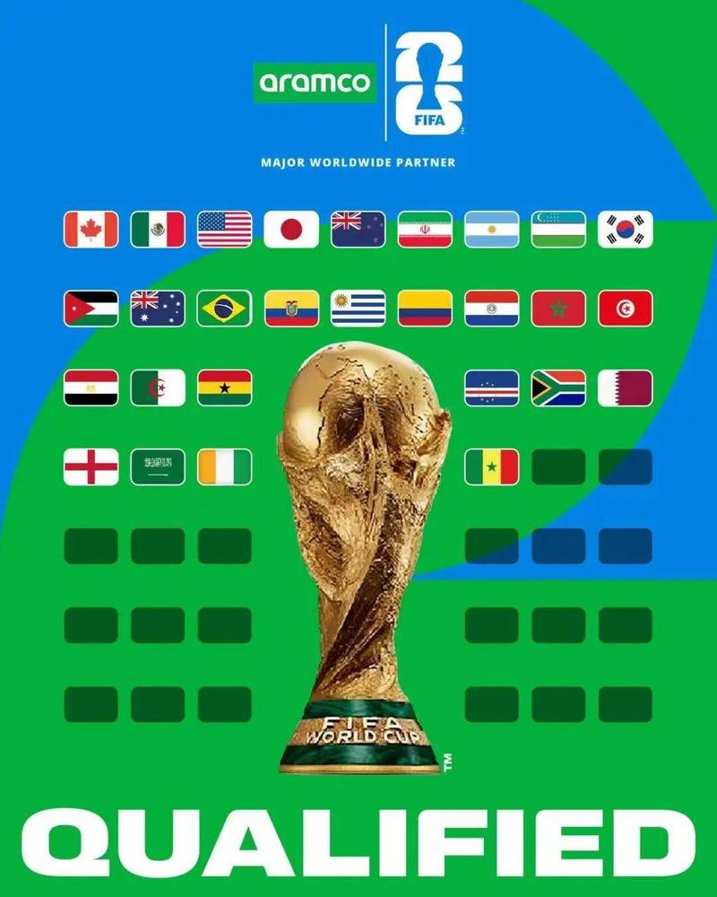 2026世界杯在哪举办?赛制有何变化?