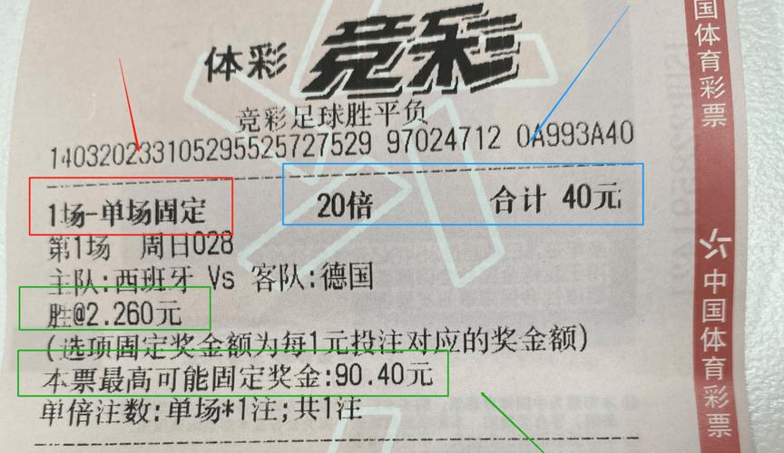 世界杯彩票怎么买?中奖规则和奖金怎么算?