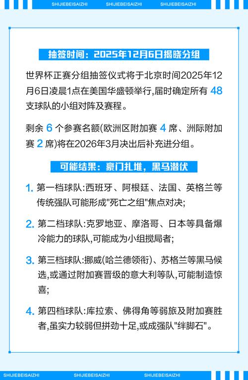 世界杯赛事规则详解：越位、红黄牌如何判定？