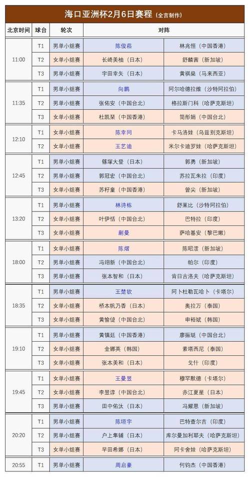 2024年乒乓球世界杯决赛时间确定了吗?