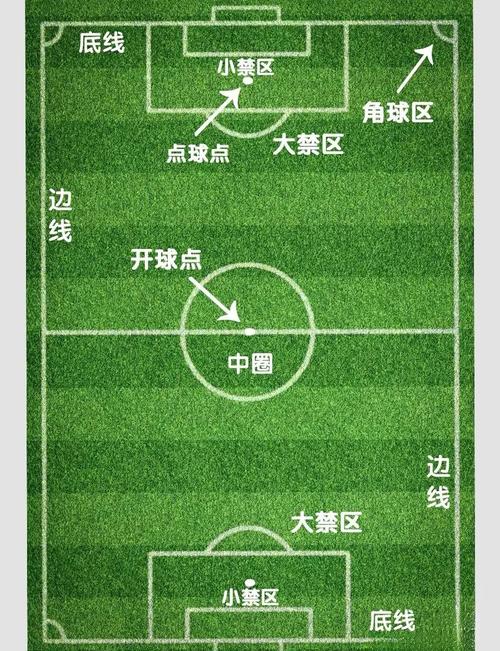 世界杯8分之1决赛规则是什么?