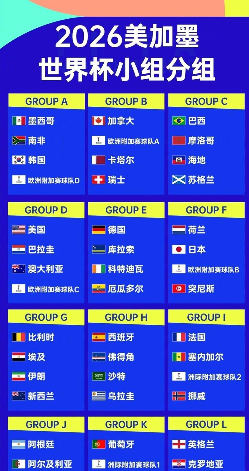 世界杯八强出炉,谁能问鼎冠军?