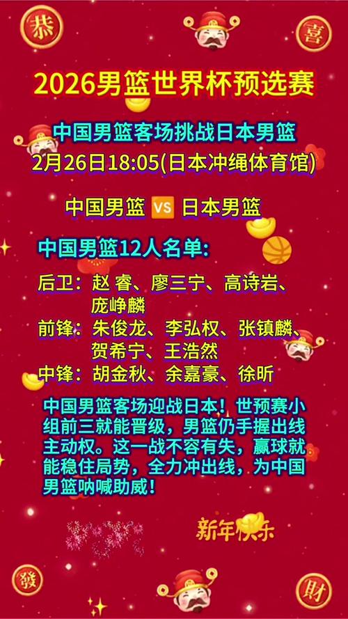 篮球世界杯每几年举办一次?