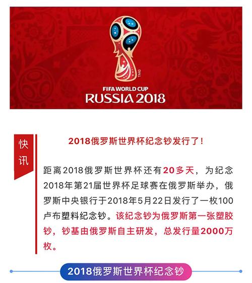 2018俄罗斯世界杯纪念币值多少钱？最新价格是多少？