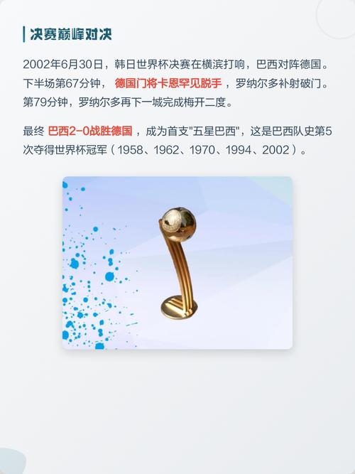 巴西世界杯是哪一年举办的?
