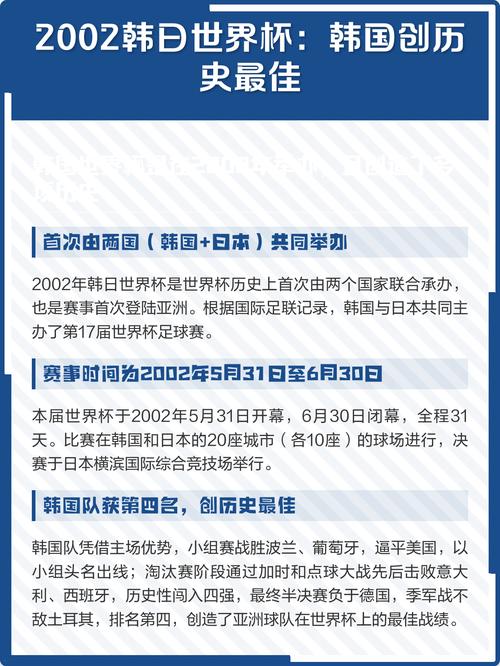 韩国在韩日世界杯的黑哨争议，究竟有多离谱？