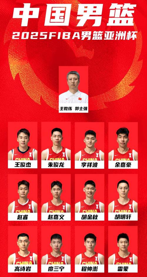 2019年男篮世界杯中国队的12人名单都有谁？