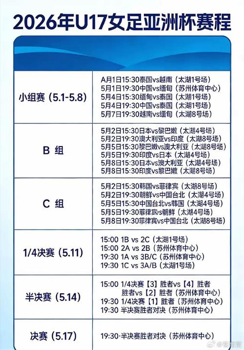 2024年U17女足世界杯赛程安排是怎样的?