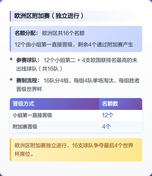 世界杯名额扩军，中国男足出线机会有多大？