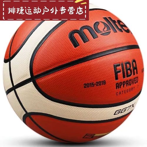 世界杯篮球赛程出炉,你最看好哪支球队夺冠?