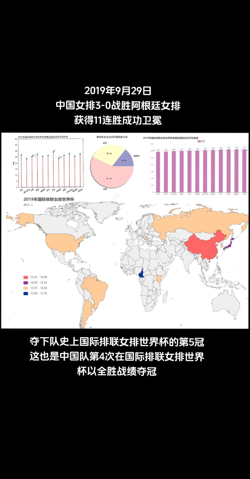 2019女排世界杯赛制是怎样的?