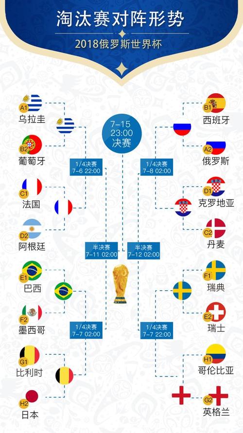 2018守望先锋世界杯八强队伍有哪些?