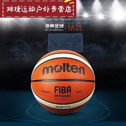世界杯篮球赛程出炉,你最看好哪支球队夺冠?