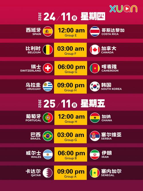 2022年世界杯什么时候开幕？