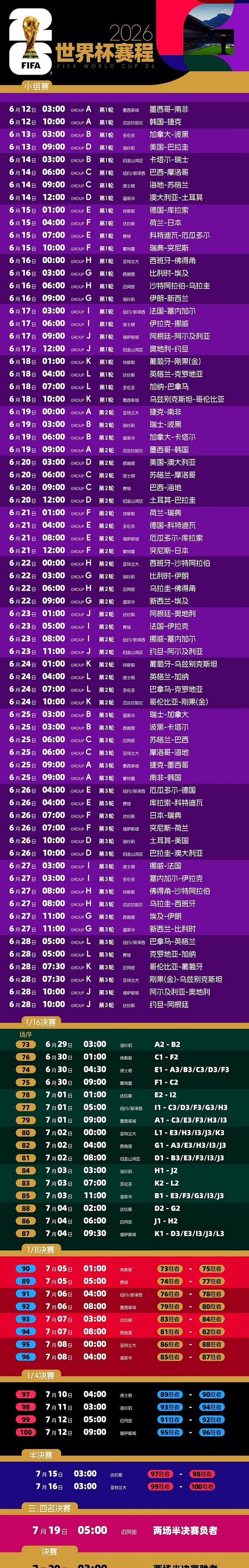 世界杯直播表哪里看?每日赛程最新汇总