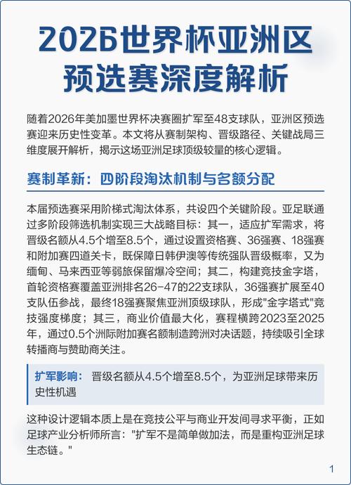 2026世界杯亚洲区预选赛规则有哪些变化?