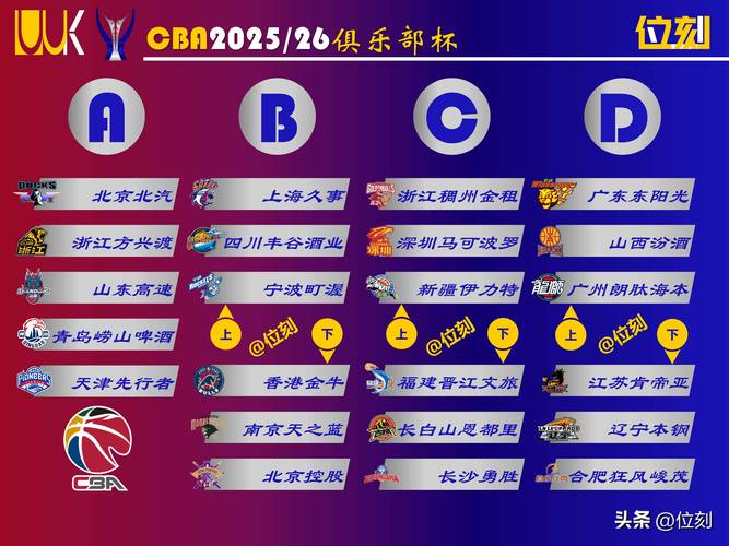 男篮世界杯外围赛官方网址是什么？