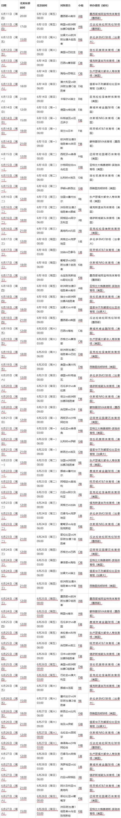 世界杯今日赛程:哪些球队将迎战?