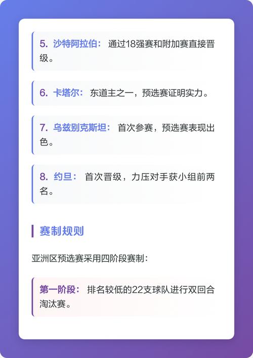 亚洲区世界杯名额如何分配?