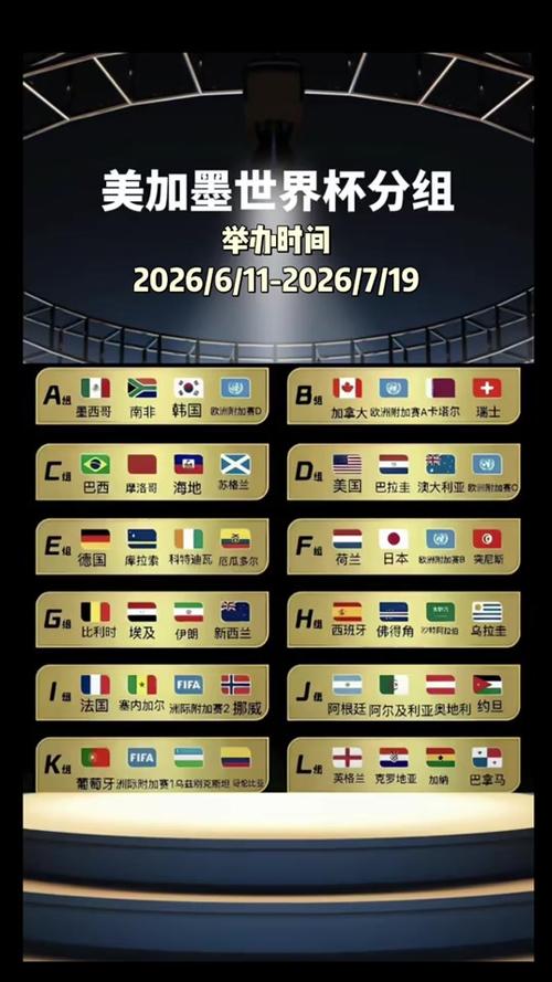 世界杯开赛在即,哪些球队最有冠军相?