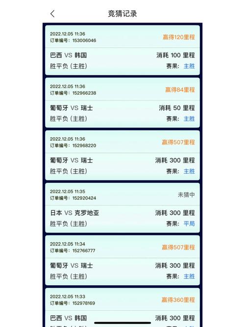 世界杯竞猜在哪买？推荐正规安全APP