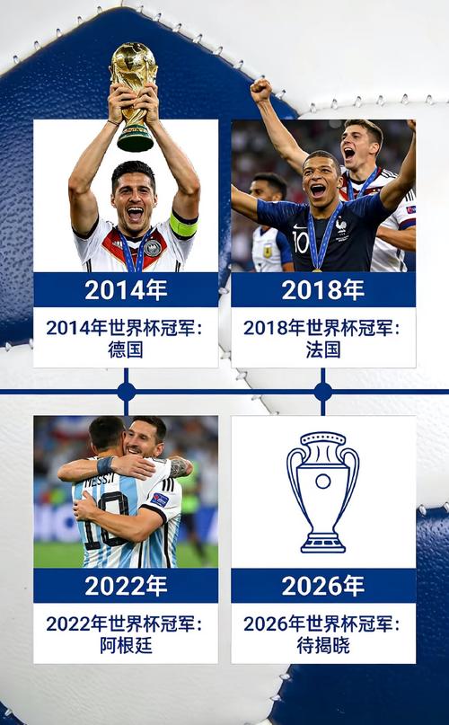 世界杯32强竞猜规则是什么?